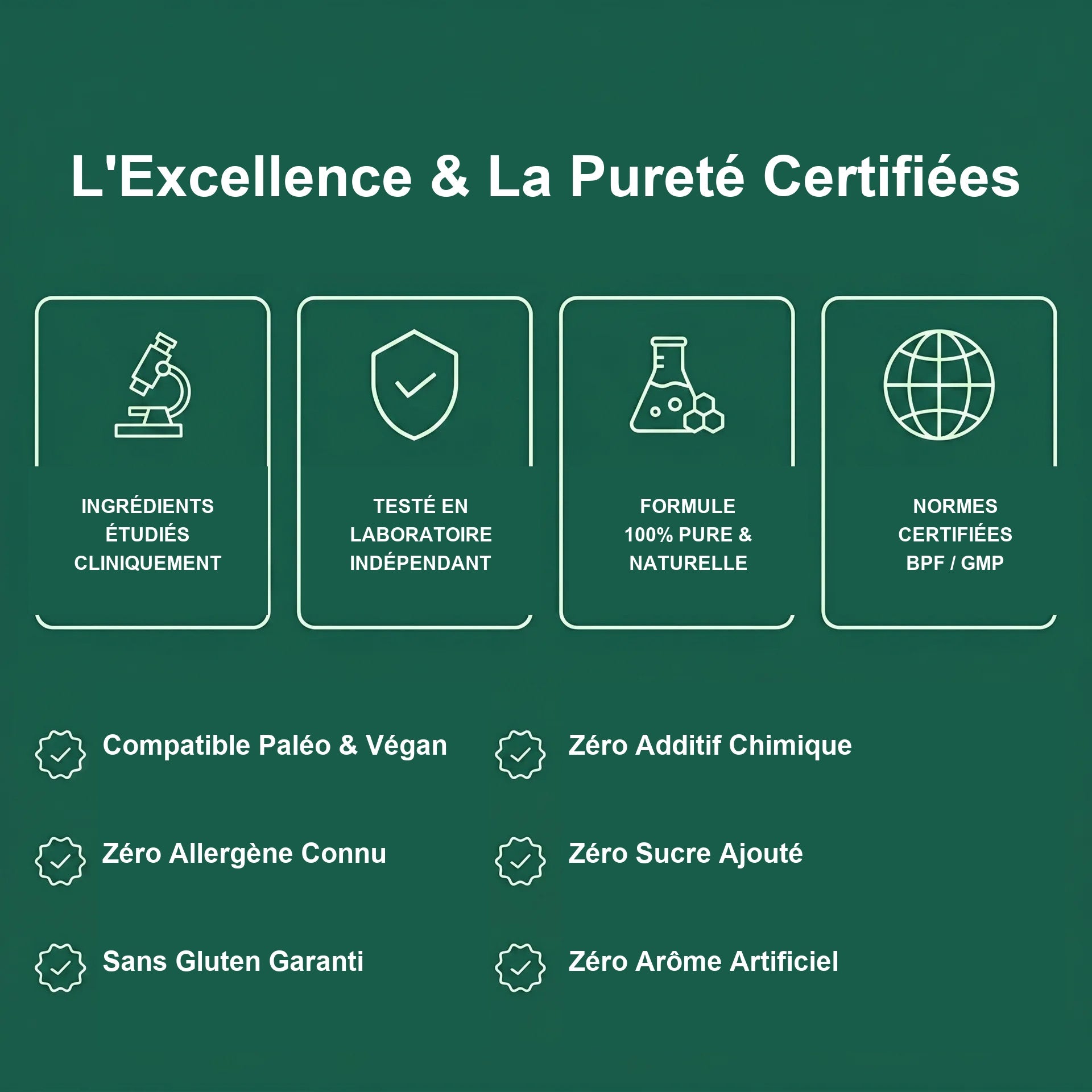 Pureté certifiée