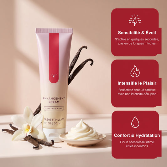 Crème Stimulante & Sensibilité Féminine — Arôme Délicat Vanille