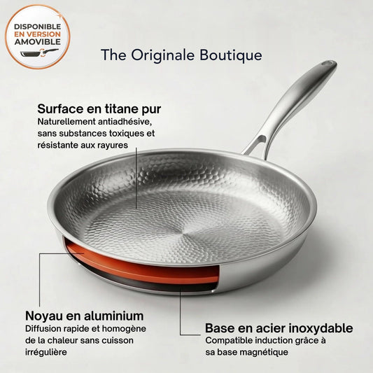 Poêle Antiadhésive en Titane Pur 100% Inusable — Tous Feux & Four