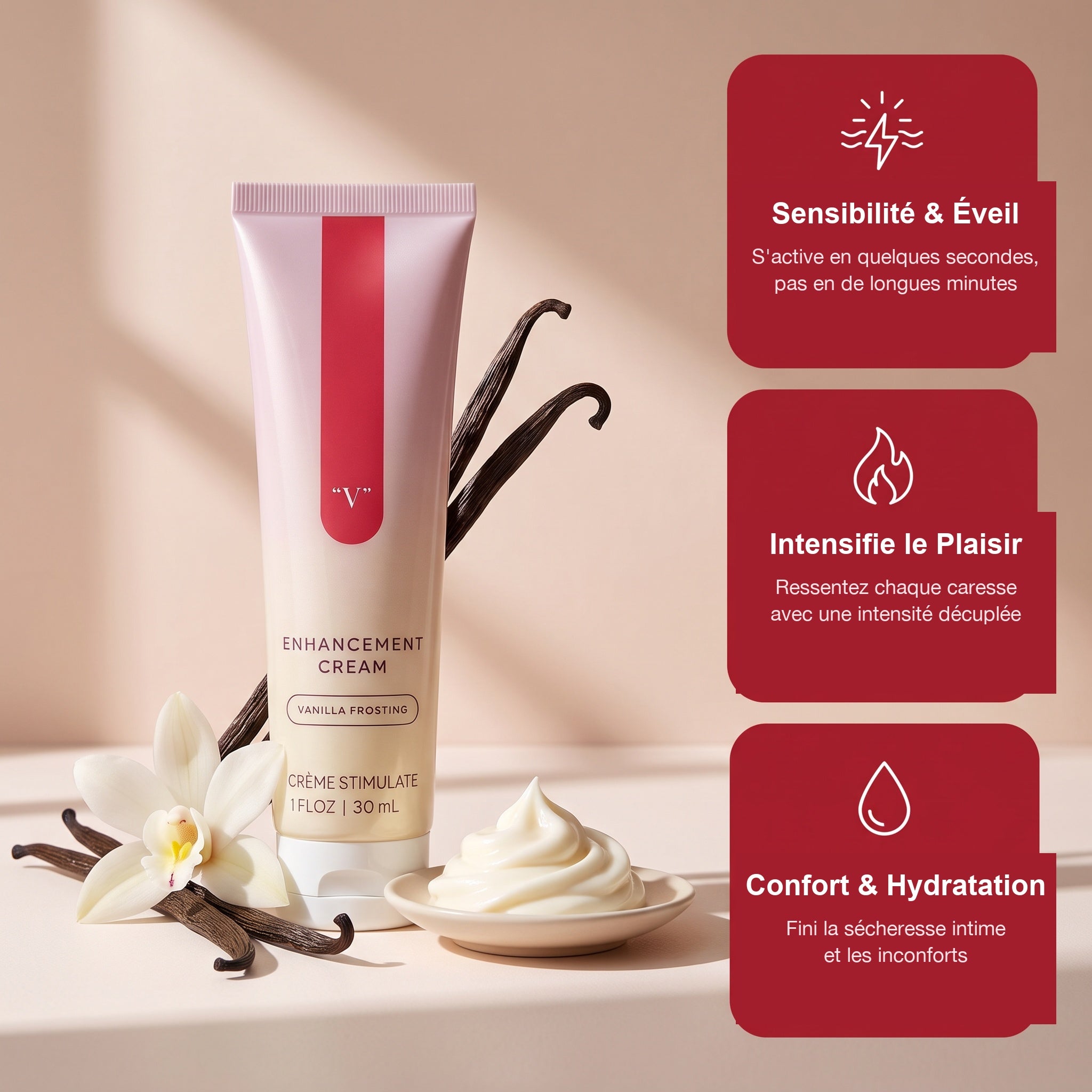 Crème Stimulante Sensibilité Féminine The Originale Boutique
