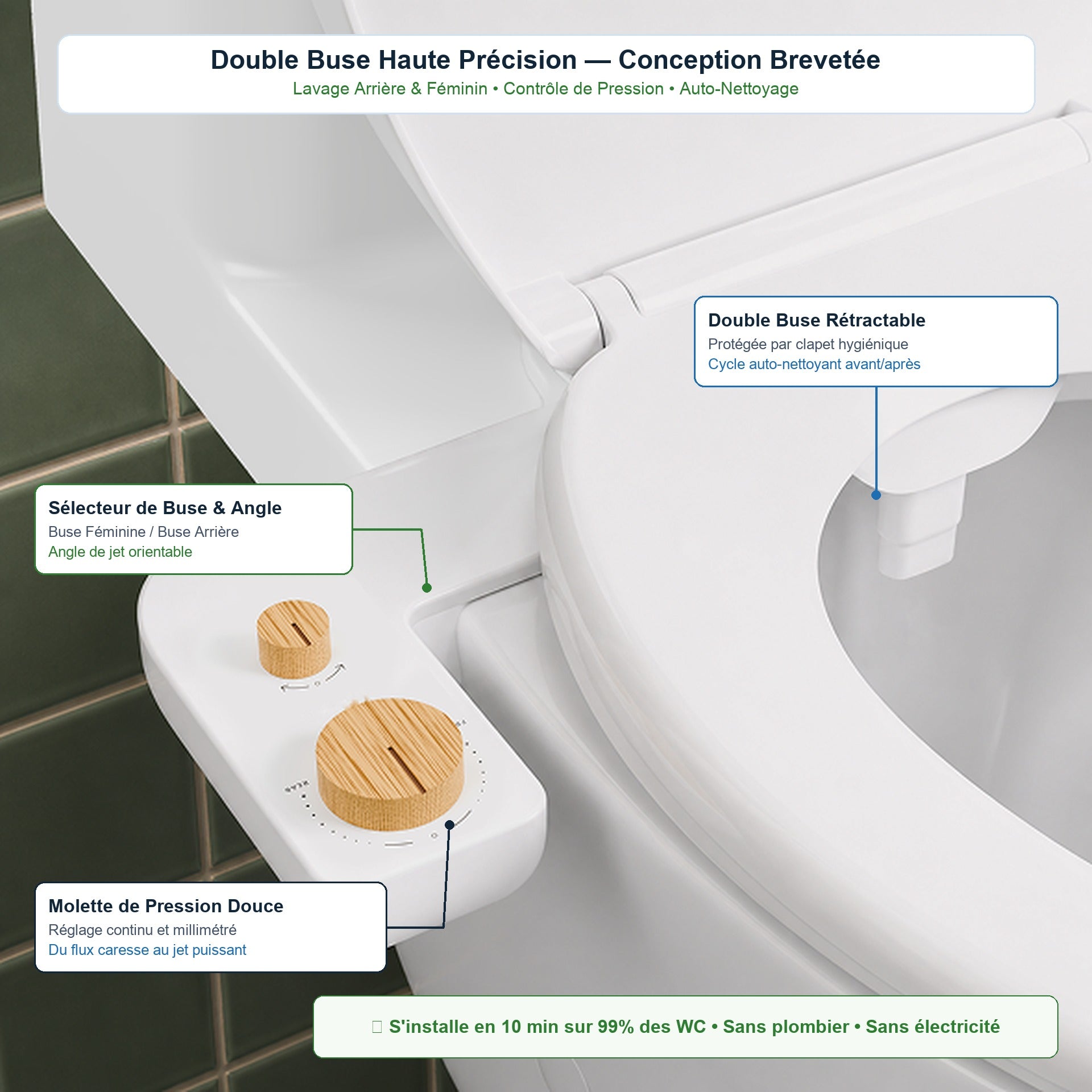 Schéma explicatif des commandes et de la double buse bidet WC
