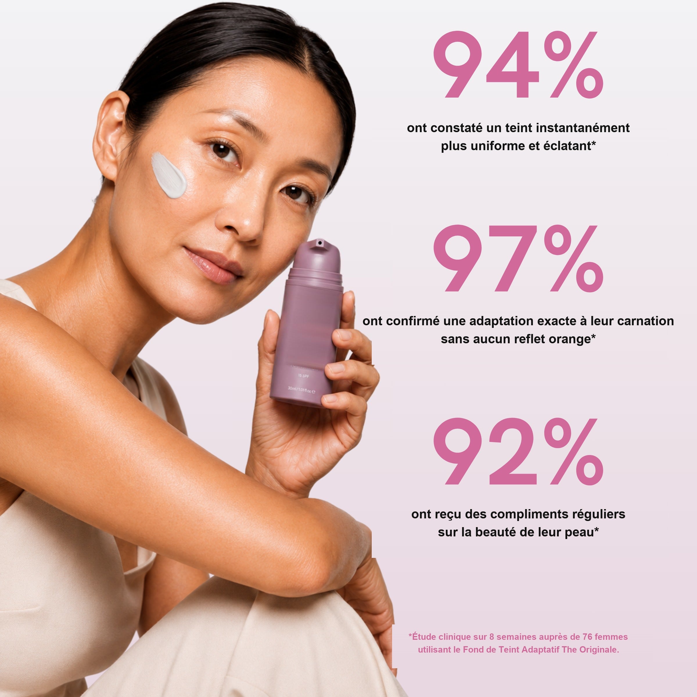 Étude Clinique & Satisfaction