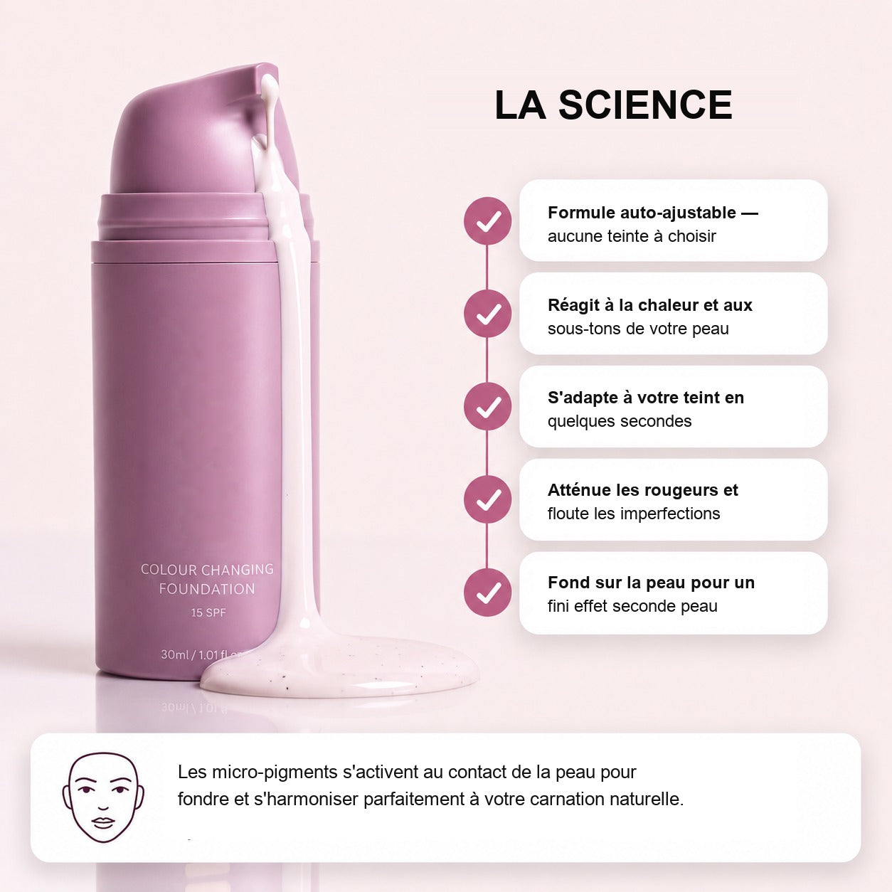 La Science Micro-Pigments