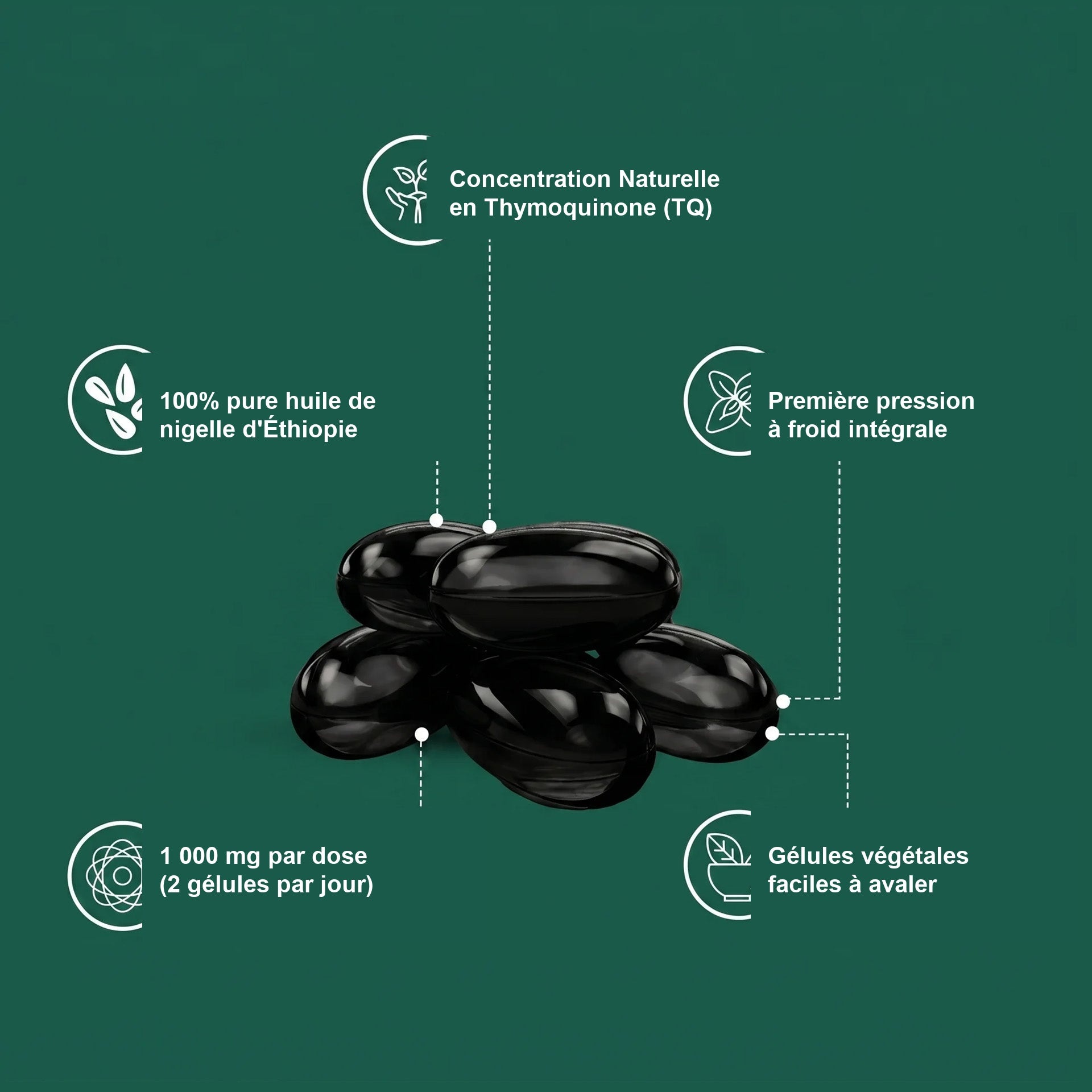 Gélules végétales softgels 1000mg riches en thymoquinone