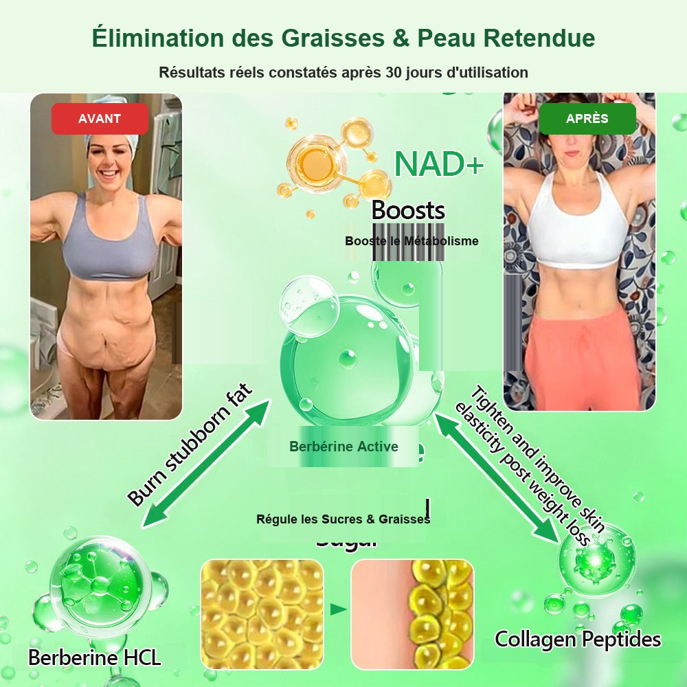 Résultats Avant Après raffermissement abdominal